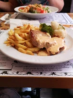 Schweinshaxe